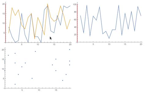 Plotly is a Python library which. . Plotly multiple plots